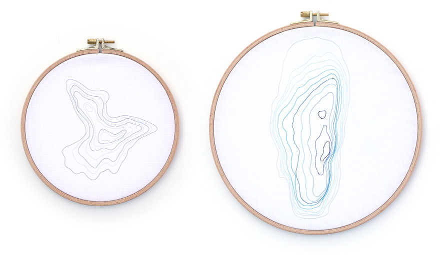 H�hen und Untiefen